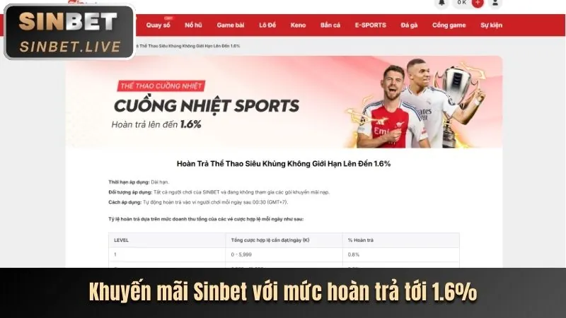 Cá cược bóng đá tại tin888 khuyến mãi